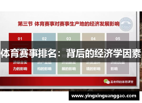 体育赛事排名：背后的经济学因素