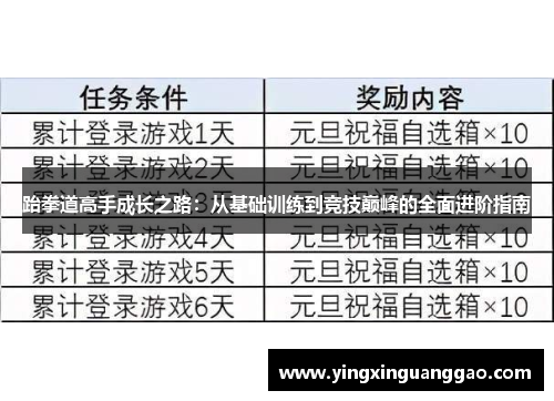跆拳道高手成长之路：从基础训练到竞技巅峰的全面进阶指南